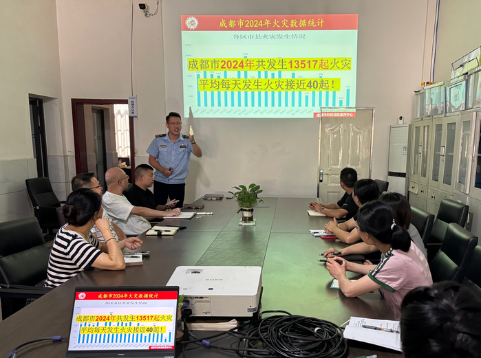 成渝项目群安全培训.png
